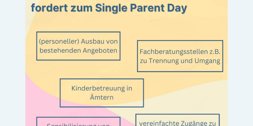 Forderungen des Netzwerks zum Single Parent Day – Tag der Alleinerziehenden